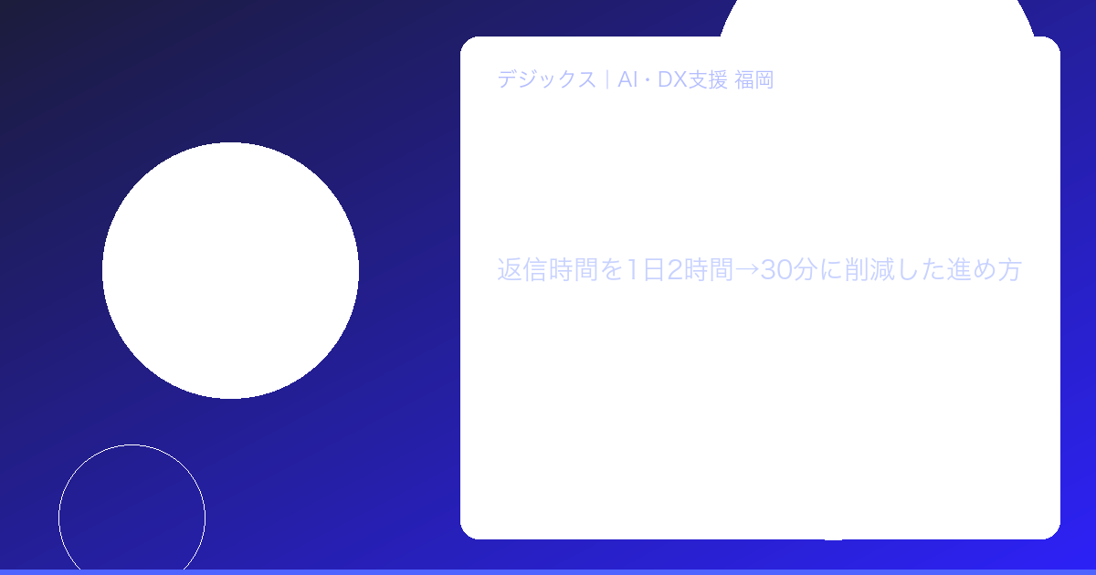 問い合わせ対応をAI化する方法のイメージ